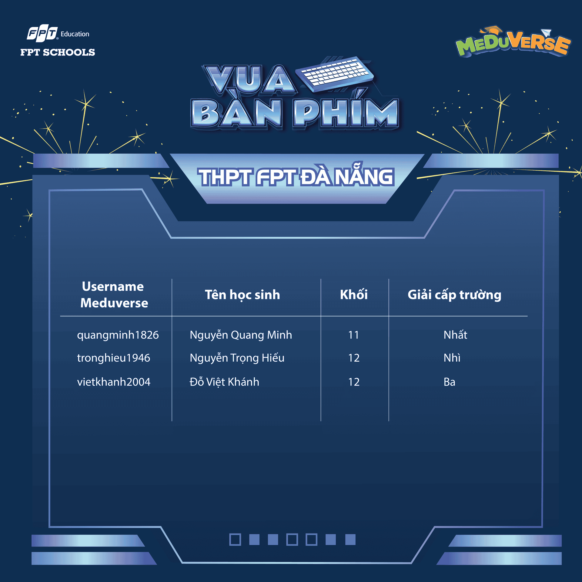 Hệ thống Phổ thông FPT Schools