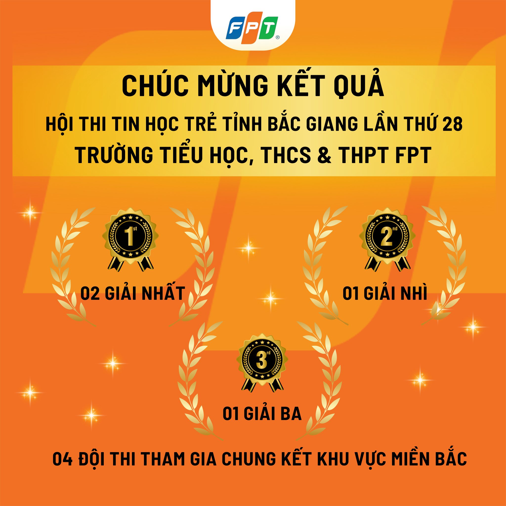 Học sinh FPT School Bắc Giang đạt thành tích cao tại Hội thi Tin học trẻ tỉnh Bắc Giang lần thứ 28