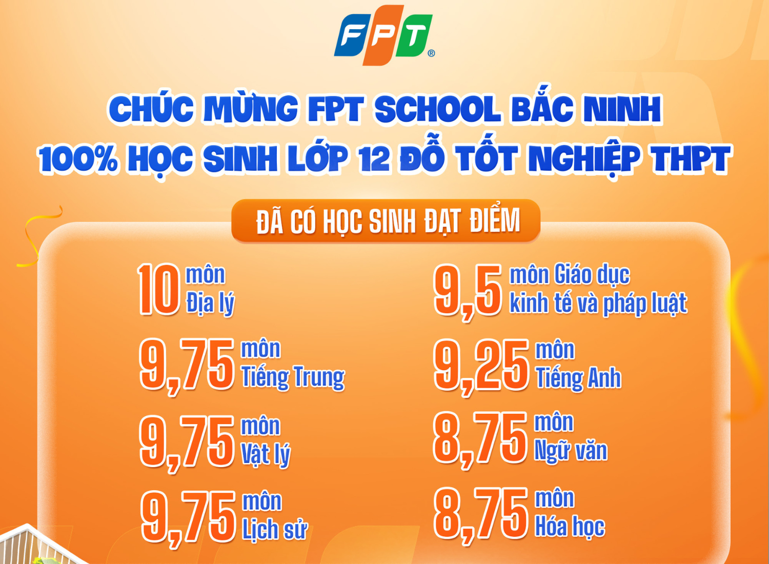 FPT School Bắc Ninh vinh danh 51 học sinh xuất sắc trong kỳ thi THPT quốc gia