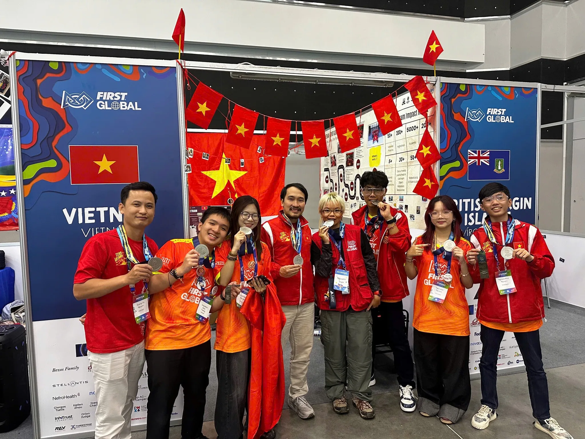 Đội tuyển Việt Nam giành Huy chương Bạc tại FIRST Global Challenge 2025 | FPT Schools