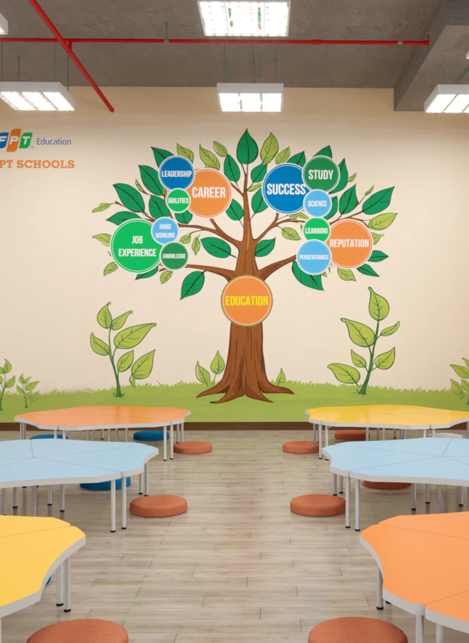 Trường Tiểu học, THCS & THPT FPT Millennia | FPT Schools