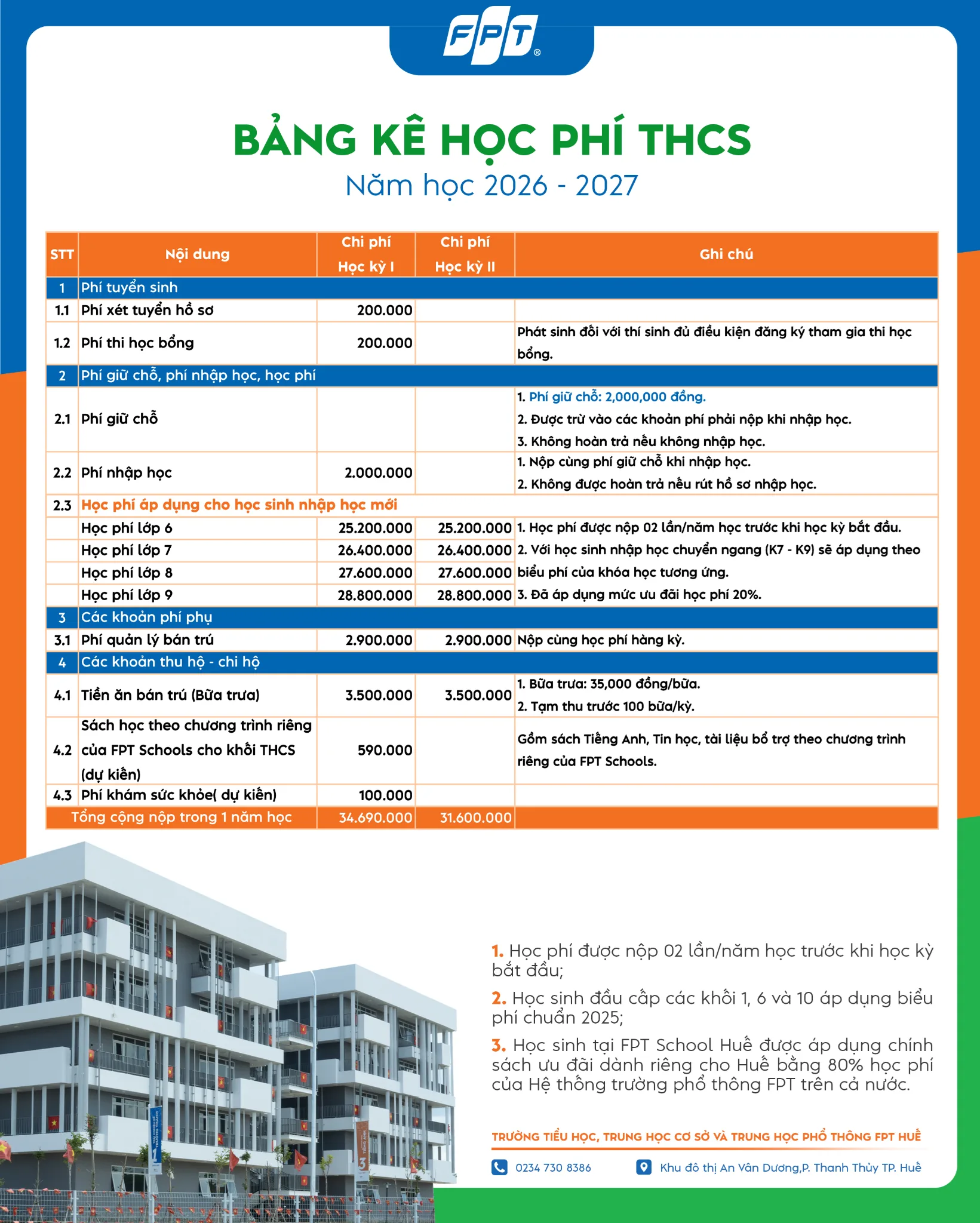 Hệ thống Phổ thông FPT Schools