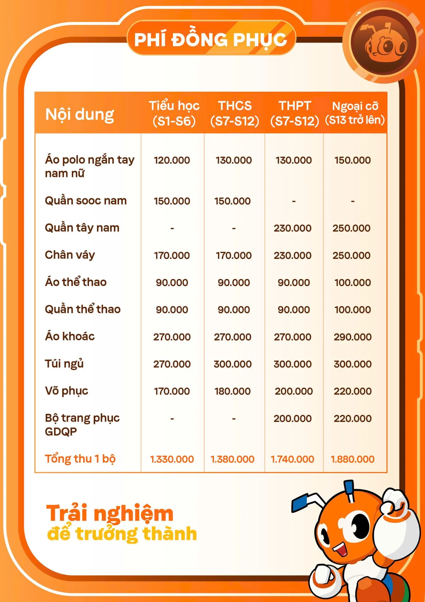 Hệ thống Phổ thông FPT Schools