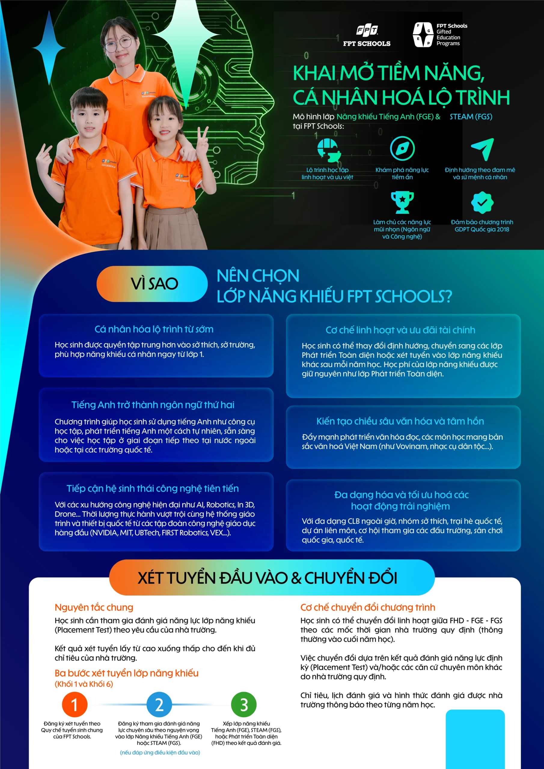 International Day 2026: FESTOPIA – Bản Hòa Ca Đa Văn Hóa Rực Rỡ Tại FPT School Tây Hà Nội - FPT Education International Day 2026: FESTOPIA – Bản Hòa Ca Đa Văn Hóa Rực Rỡ Tại FPT School Tây Hà Nội | FPT Schools