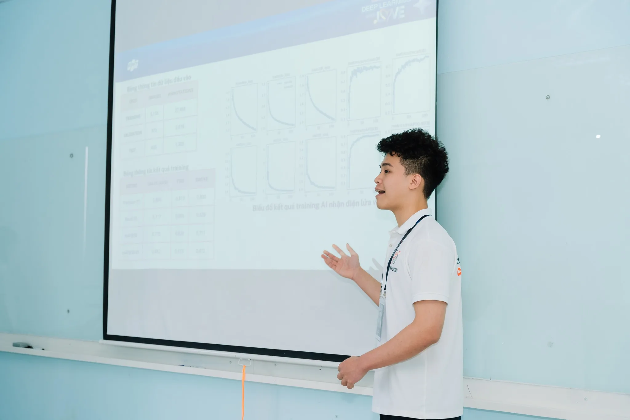 NHÌN LẠI HÀNH TRÌNH VỚI NHỮNG DẤU ẤN RỰC RỠ CỦA HARRY POTTER TẠI CUỘC THI AI YOUNG GURU - FPT Education NHÌN LẠI HÀNH TRÌNH VỚI NHỮNG DẤU ẤN RỰC RỠ CỦA HARRY POTTER TẠI CUỘC THI AI YOUNG GURU | FPT Schools