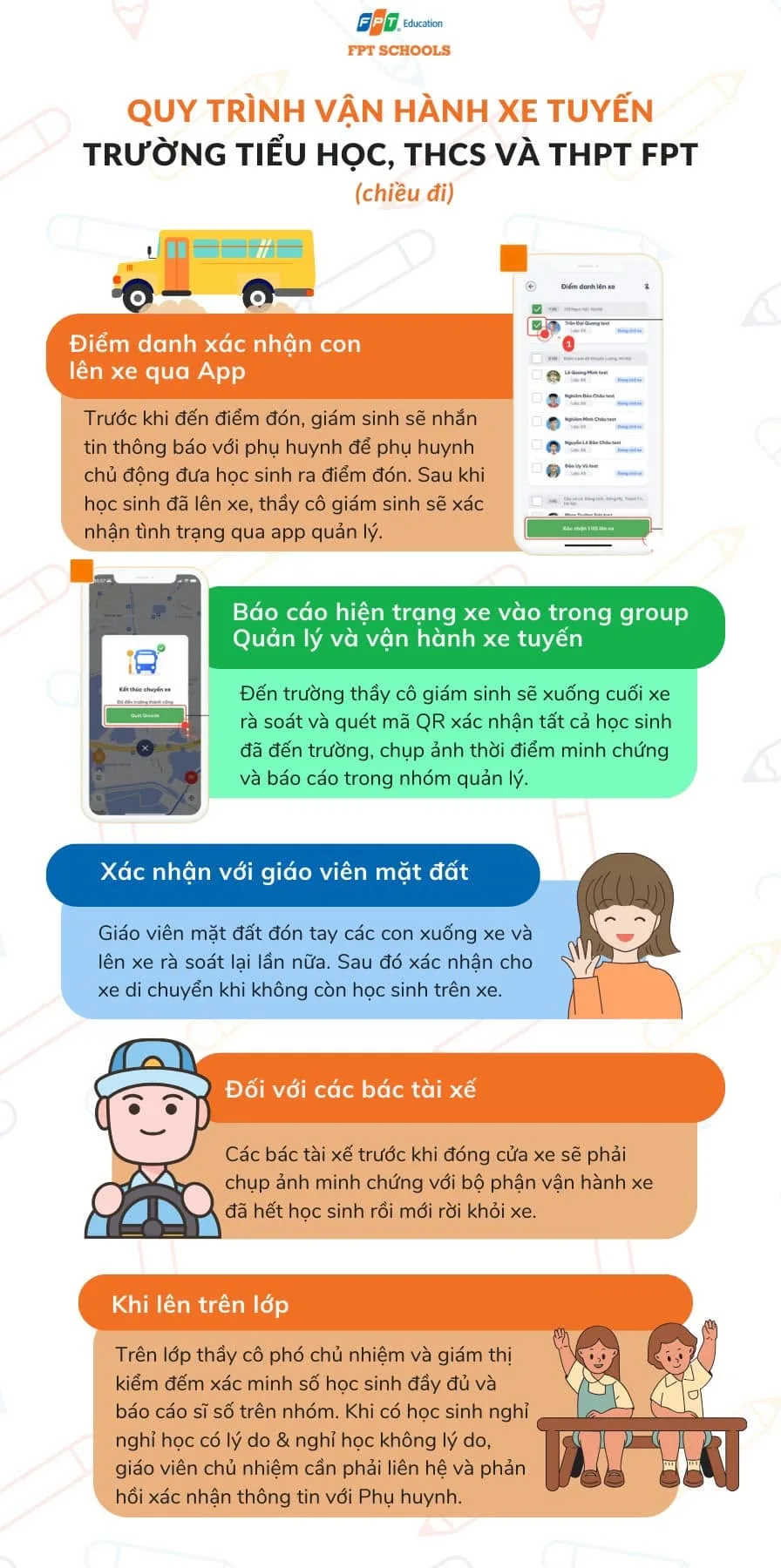 Xe tuyến FPT School Hà Nam – Hành trình của sự an toàn và an tâm - FPT Education Xe tuyến FPT School Hà Nam – Hành trình của sự an toàn và an tâm | FPT Schools