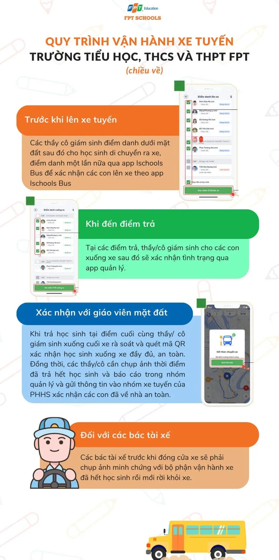Xe tuyến FPT School Hà Nam – Hành trình của sự an toàn và an tâm - FPT Education Xe tuyến FPT School Hà Nam – Hành trình của sự an toàn và an tâm | FPT Schools