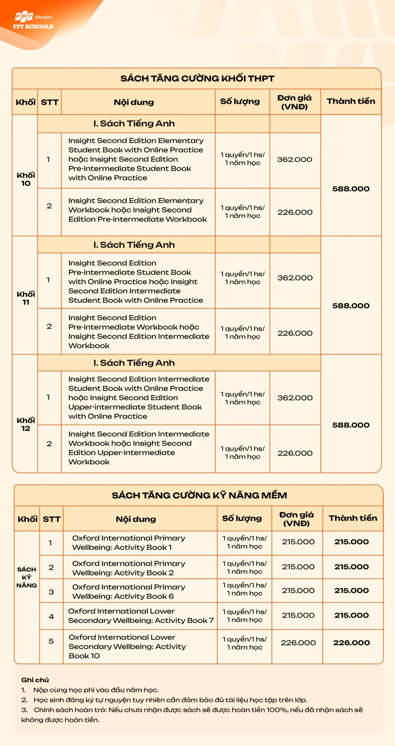 Hệ thống Phổ thông FPT Schools
