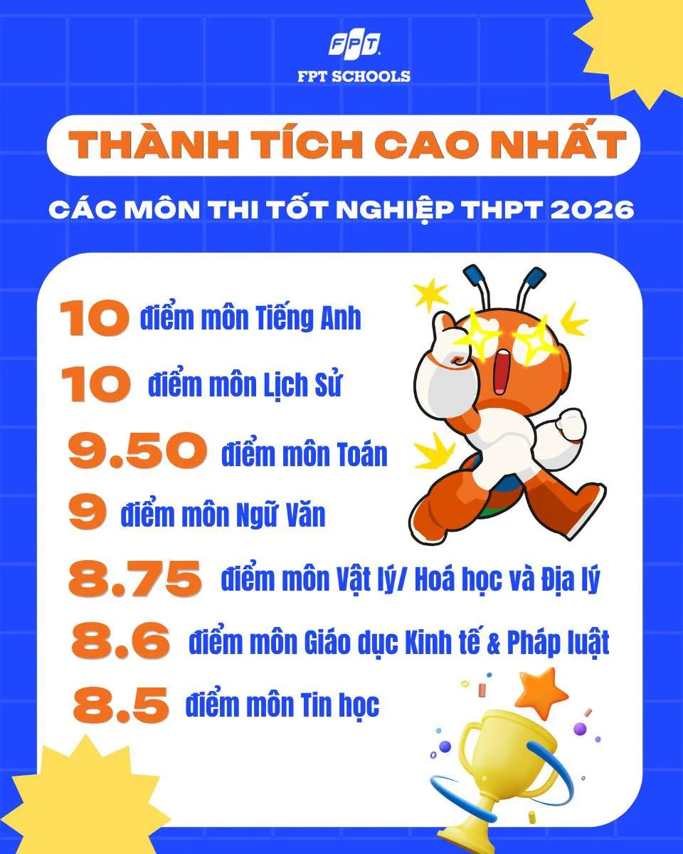 FPT School Hải Phòng ghi dấu rực rỡ với kết quả nổi bật tại Kỳ thi tốt nghiệp THPT năm 2026.